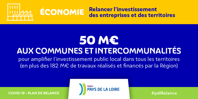 Economie : relancer l'investissement des entreprises et des territoires. 50M€ aux communes et intercommunalités pour amplifier l'investissement public local dans tous les territoires (en plus des 182 M€ de travaux réalisés et financées par la Région). covid-19 plan de relance, logo Région Pays de la Loire, #pdlRelance